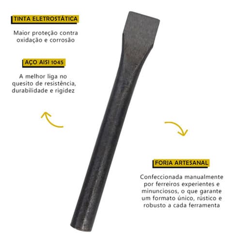 Ponteiro 12'', Talhadeira Redonda 3/4 E Marreta 2kg Kit