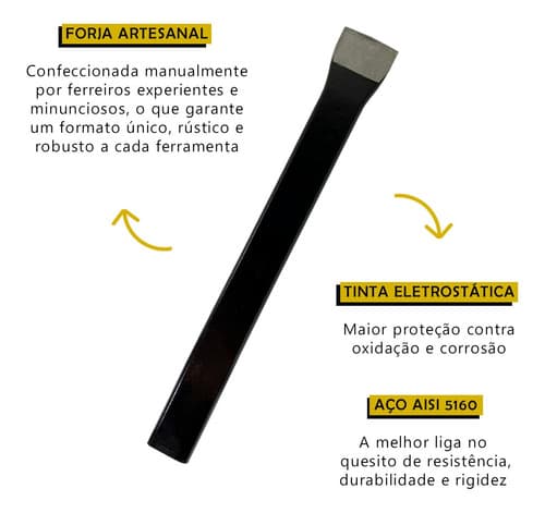 Talhadeira Chata 1/2" X 12 Aço