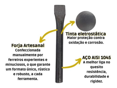 Talhadeira Redonda 3/4 X  8  Forjada Tarza