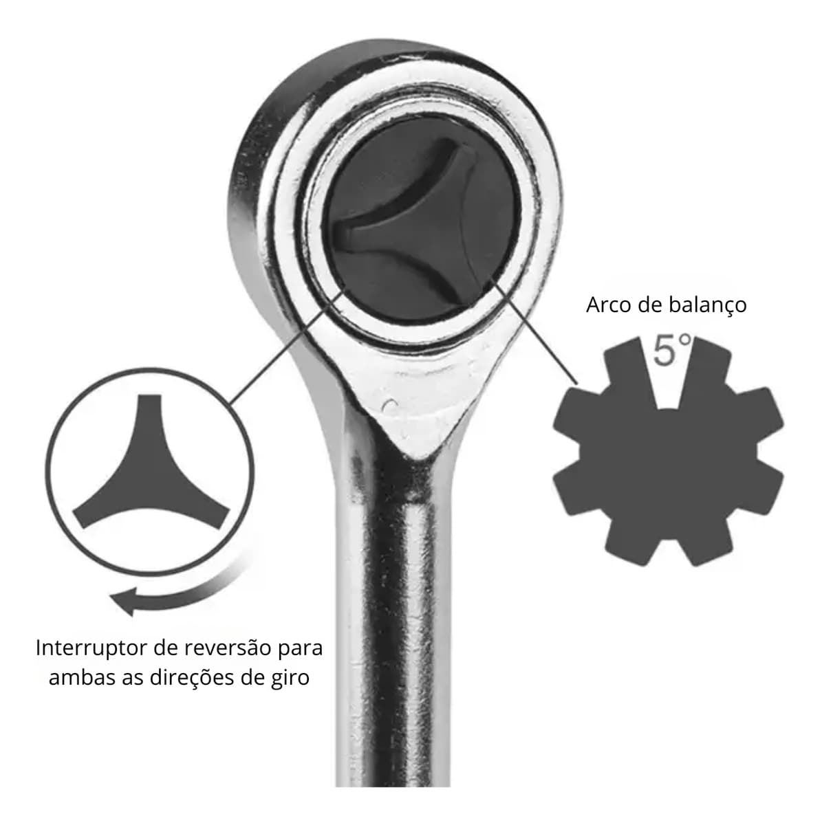 Jogo Soquete Sextavado 40 pcs C/Chave Catraca